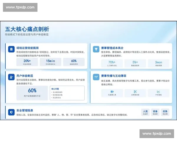 打造全流程赛事运营体系提升活动影响力与参与体验
