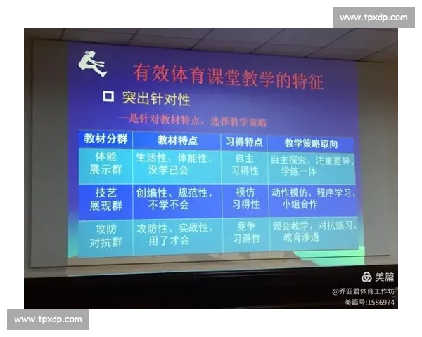 体育保障体系优化与运动员健康发展策略研究