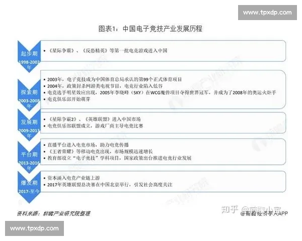 体育职业发展路径与技能提升策略全景研究