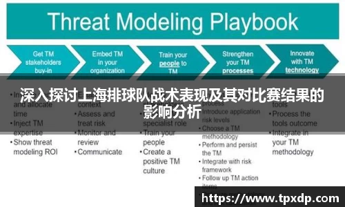 深入探讨上海排球队战术表现及其对比赛结果的影响分析