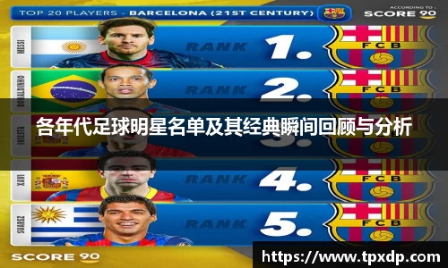 各年代足球明星名单及其经典瞬间回顾与分析